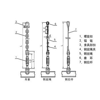 除鐵器吊掛裝置
